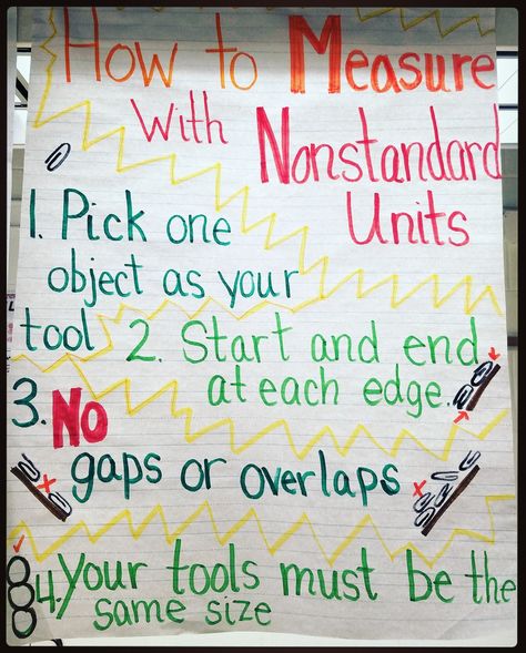 Measurement with non-standard units anchor chart (first grade) Measurements Activities, Math Presentation, Measurement Anchor Chart, First Grade Measurement, Math Measurement Activities, Measurement Lessons, Anchor Charts First Grade, Nonstandard Measurement, Teaching Measurement