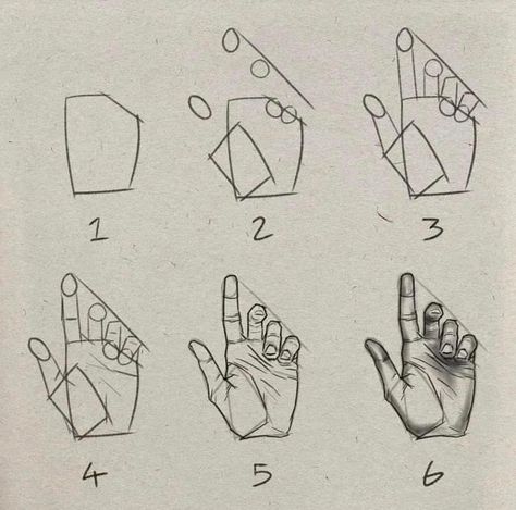 Hand Drawing Ideas, Draw Hands, Seni Dan Kraf, Hand Drawing Reference, Hand Reference, Figure Sketching, Art Tools Drawing, Sketches Tutorial, Easy Drawings Sketches