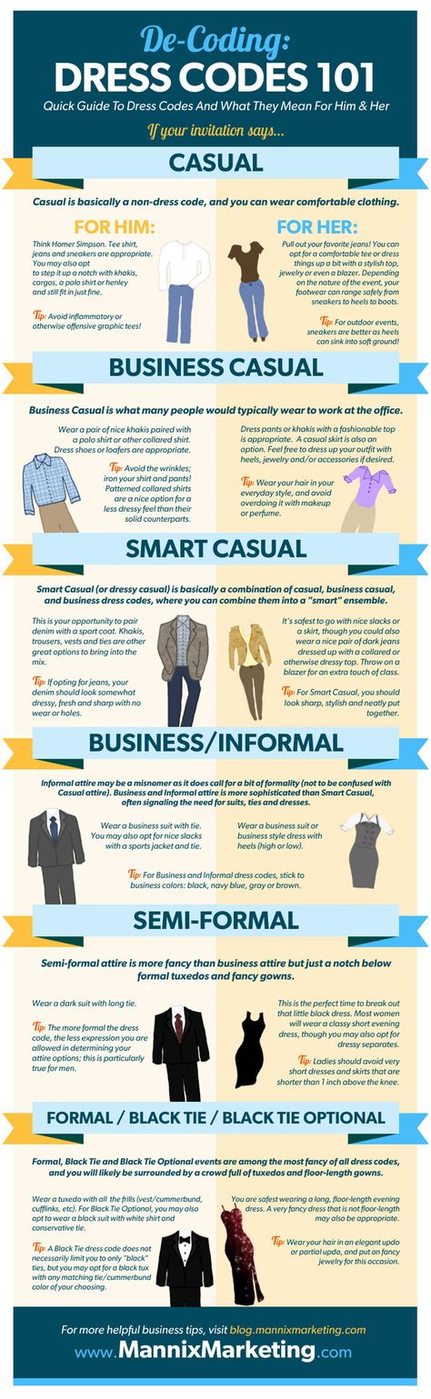 Learn to decode a dress code. | 18 Helpful Diagrams To Solve All Your Clothing Woes Black Tie Optional, Dress Business, Dress For Success, Business Attire, Looks Style, Dress Code, Things To Know, Dress Codes, Personal Branding