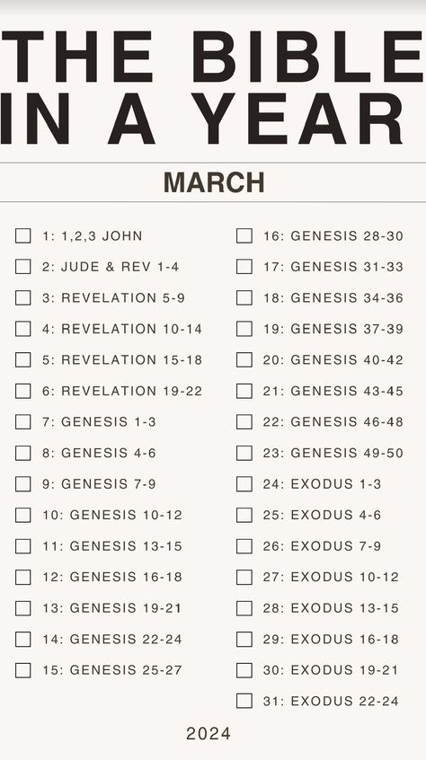 New Testament In A Year, Bible In A Year Plan, Bible Goals, The Bible Project, Bible Plans, Bible In One Year, Bible Aesthetic, Year Bible Reading Plan, Bible Project