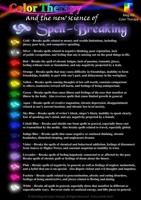 Wiccan Witchcraft Spells | Magick Spells: Color Therapy and the New Science of #Spell #Breaking. Candle Color Meanings, Color Healing, Magick Spells, Candle Magick, Color Meanings, Wiccan Spells, Color Magic, Spells Witchcraft, Candle Magic