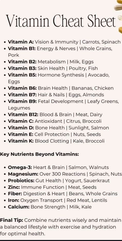 Vitamins Benefits Chart, What Vitamins Should I Take, Vitamin Chart, Vitamin Health, Vitamin Charts, Herbal Education, Food Health Benefits, Resep Diet, Vitamin Deficiency