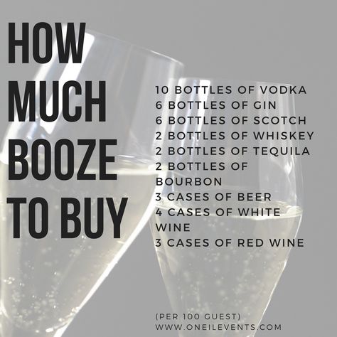 How Many Drinks To Buy For A Wedding, Wedding Liquor Calculator, How Much Liquor For Wedding, How Much Alcohol To Buy For A Wedding, How Much Booze To Buy For Wedding, Buying Your Own Alcohol For Wedding, Wedding Planning Quotes, Wedding Alcohol, Beer Case