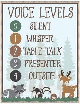 Woodland Theme - Classroom Decoration - Voice Levels Campground Themed Classroom, Forest Themed Preschool Classroom, Woodlands Classroom Theme Decor, Woodland Preschool Classroom, Woodland Classroom Theme, Forest Themed Classroom, Nature Themed Classroom, Camp Classroom, Forest Theme Classroom