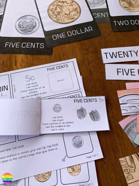 AUSTRALIAN MONEY - PRINTABLE MINI FLIP BOOKS FOR INTRODUCING AND TEACHING AUSTRALIA COINS | YOU CLEVER MONKEY Mini Flip Book, Australian Money, Classroom Shop, Ideas For The Classroom, Money Money Money, Teaching Money, Money Poster, Money Activities, Money Printables