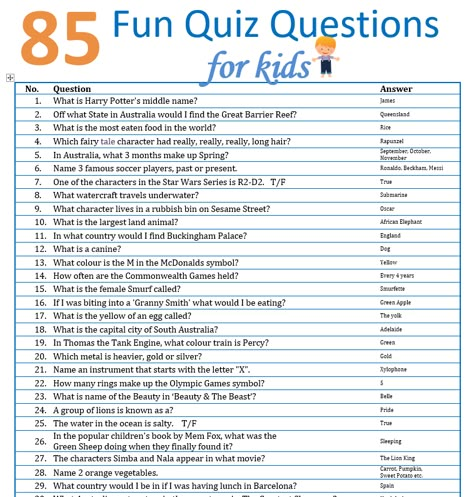 85 Fun Quiz Questions For Kids - The Holidaying Family Fun Trivia Questions And Answers For Kids, Kids Jeopardy Game Questions, Fun Family Question Games, General Questions For Kids, Family Trivia Questions Ideas, Kahoot Questions For Family, General Knowledge Questions In English, Quiz Questions And Answers For Kids, Question Answer Games Fun