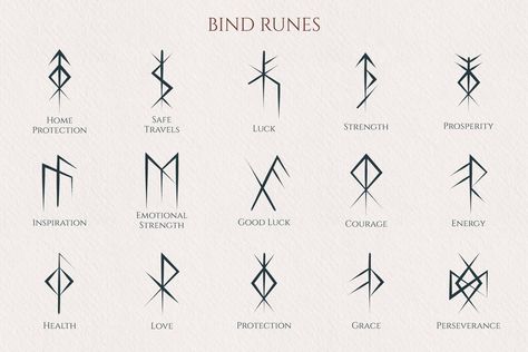 Viking Runes Symbols, Runes Symbols, Runes Norse, Bind Runes, Viking Rune Tattoo, Arte Viking, Design Flyers, Nordic Runes, Rune Tattoo