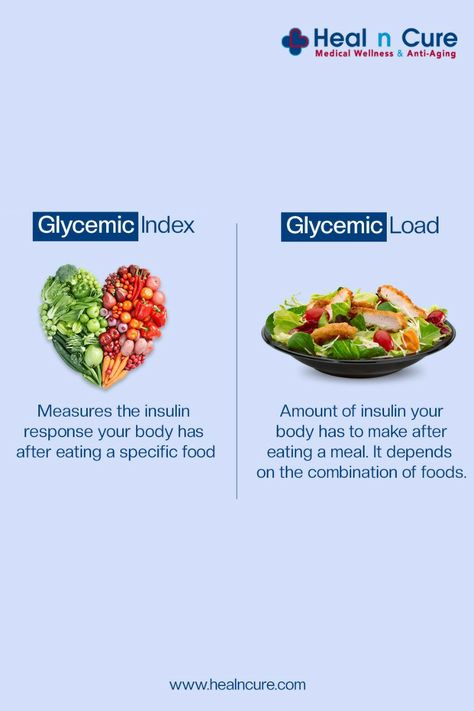 Foods with a glycemic load (GL) under 10 are considered low-GL foods. Food with a high GI raises blood sugar more than food with a medium to low GI. But the glycemic index does not take into account the amount of carbohydrates in food. So glycemic load is a better indicator of how a carbohydrate food will affect blood sugar. Low Glycemic Index Foods, Functional Medicine Doctors, Learn Yoga Poses, Bioidentical Hormones, Low Gi, Carbohydrates Food, Glycemic Index, Ketogenic Diet Meal Plan, Integrative Medicine