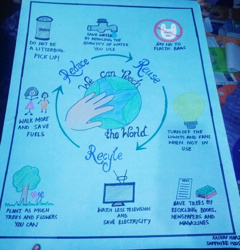 An environment friendly chart made by Kashaf Naaz Cleanliness Poster Ideas For Kids, Environment Day Poster Ideas, Environmental Day, City Clean, Save Environment, Interesting Facts About Yourself, Chart Ideas, Path Ideas, Save Fuel