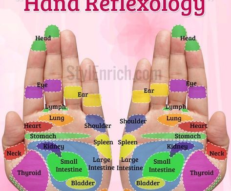 Your hands have a vital role in such pointing therapies since there are a lot of acupressure points on hands. These pressure points have ... Hand Pressure Points, Reflexology Techniques, Ear Massage, Reflexology Foot Chart, Bath Boms, Ear Pressure, Foot Reflexology Massage, Hand Reflexology, Reflexology Chart