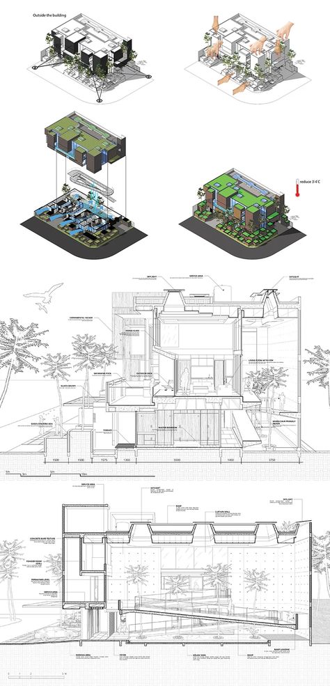 RAD+ar completes a prototype for tropical passive design in indonesia Active Design, Concrete Panel, Passive Design, Concrete Structure, Natural Ventilation, Urban Architecture, Nature View, Natural Lighting, Basic Concepts