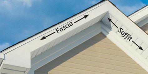 Check out my tips for painting exterior soffits and fascia boards. House Trim Exterior, Painting Gutters, Soffit Ideas, Roof Soffits, Fascia Board, House Trim, Home Fix, Painting Trim, House Paint Exterior