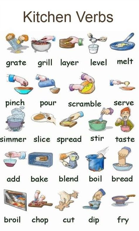 Visual Dictionary: Common Verbs in English – ESL Buzz News Vocabulary, Kitchen Verbs, Cooking Verbs, Leona Lewis, Learning English For Kids, English Vocab, English Verbs, Interesting English Words, Jessie J