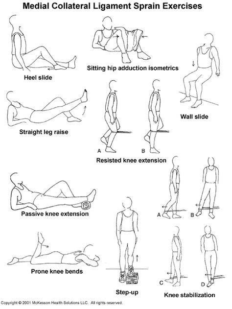 Knee Injury Recovery, Squats Exercise, Mcl Injury, Knee Workout, Types Of Squats, Acl Recovery, Ankle Exercises, Knee Strength, Ankle Sprain