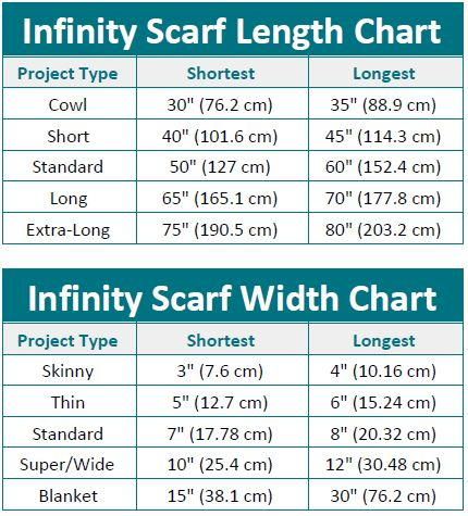 Infinity Scarf Size Chart | AllFreeKnitting.com Standard Scarf Sizes, Scarf Dimensions, Loom Knitting Infinity Scarf, Scarf Width Chart, Scarf Length Chart Crochet, Cowl Measurements Crochet, Crochet Scarf Width Chart, Crochet Scarf Sizes, Shawl Sizes Chart