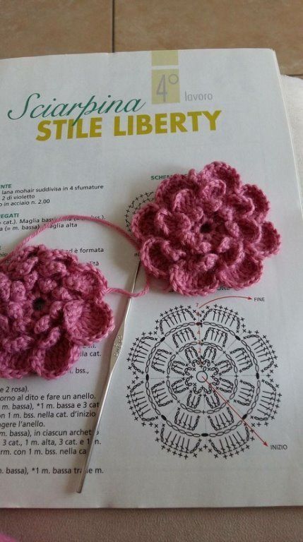 Crochet Flowers Free Pattern, Crocheted Flowers, Crochet Leaves, Crochet Butterfly, Pola Sulam, Crochet Stitches For Beginners, Crochet Flower Tutorial, Crochet Rose, Crochet Flower Patterns