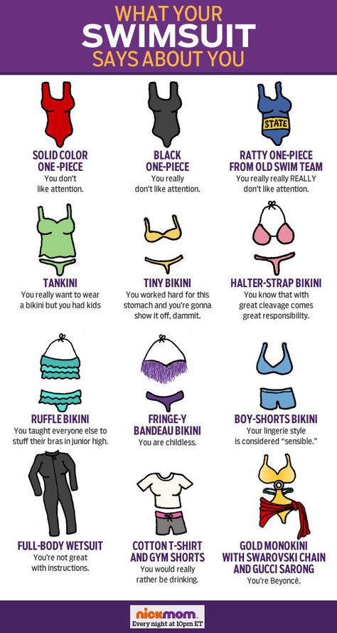 What Your Swimsuit Says About You Swimsuit Hacks, 15 Birthday Gift Ideas, Only Swimmers Will Understand, Gift Ideas For Preschoolers, Swimmer Relatable, Relatable Swimmer Problems, Fringe Bikinis, Things Swimmers Can Relate To, Cupcakes For Halloween