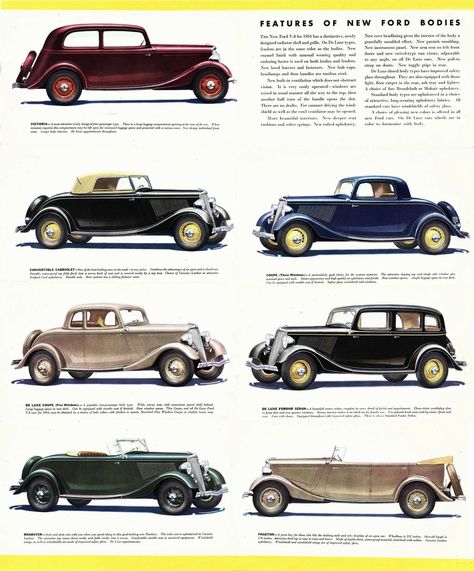 1934 Ford Foldout History Posters, Ford V8, Ford Roadster, Sales Brochure, Model Cars Kits, Foose, Ford Classic Cars, Classic Motors, Old Car