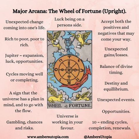 Tarot Wheel Of Fortune Meaning, Wheel Of Fortune Tarot Card Meaning, Tarot The Wheel Of Fortune, The Wheel Tarot Meaning, Wheel Of Fortune Reversed, Wheel Of Fortune Tarot Tattoo, Wheel Of Fortune Tattoo, The Wheel Tarot, Wheel Tarot Card