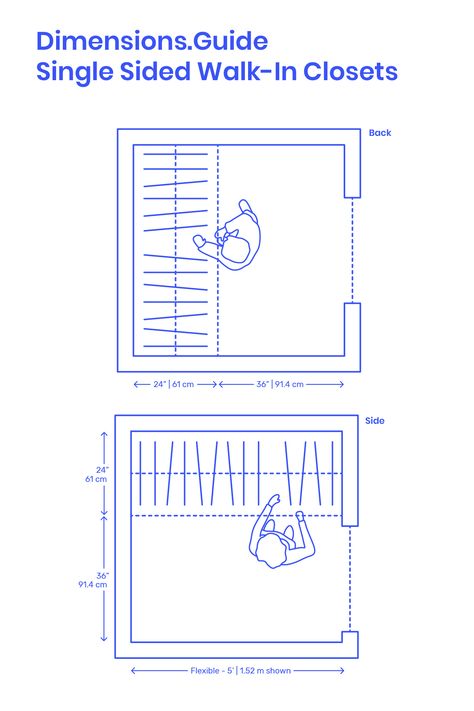 Single sided walk-in closets are the smallest type of walk-in closets that combine an individual storage wall with an internal clearance space. The overall depth of a single sided walk-in closet can vary as desired, but overall depths between 4’-5’ | 122-152 cm are commonly used to save space. Downloads online #closets #storage #home #house Smallest Walk In Closet, Walking Closet Dimensions, Ideal Closet Dimensions, Narrow Walk In Closet Dimensions, Closet Width Dimensions, Wardrobe Depth Dimensions, Walk In Closet Size, Closet Behind Bed, Walkin Closets Design