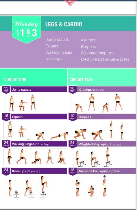 Here Is Why Everyone Is Raving About Kayla Itsines’ Bikini Body Guide Kayla Itsines Workout, Bbg Workouts, Body Guide, Body Challenge, Kayla Itsines, Body Fitness, Burpees, Eat Healthy, Week 1