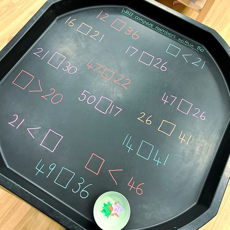 We love this hands on tuff tray for some collaborative learning to consolidate comparing numbers 🤩 Do you use tuff trays in your classroom? #teachershare #teachergram #igteachers #year1cp #continuousprovision #continuousprovisioninks1 #primaryschoolteacher #primaryteacherlife #primaryteacheruk #ukteacher #year1teacher #ks1teacher #iteachyear1 #teachersinspireteachers #year1classroom #allaboutearlyyears #passionforprovision #naturalclassroom #hessian #year1classroom Tuft Tray Ideas Maths, Place Value Tuff Tray Ideas, Place Value Tuff Tray, Maths Challenges, Continuous Provision Year 1, Year 2 Classroom, Year 2 Maths, Year 1 Classroom, Ks1 Maths