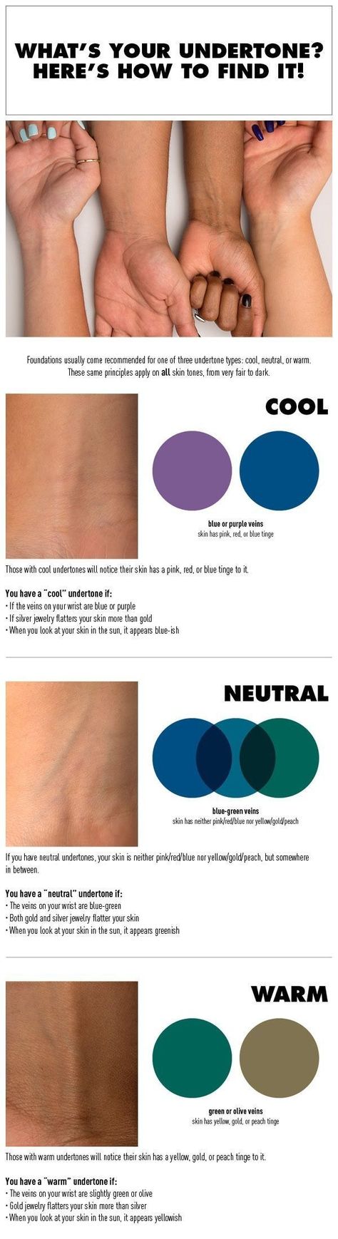 Knowing your undertone will help you find makeup colors that really suit you. | 27 Charts That Will Help You Make Sense Of Makeup Find Your Undertone, Makeup Tip, Skin Undertones, Glow Skin, Makijaż Smokey Eye, Neutral Undertones, Makeup Tricks, Cool Undertones, Image Skincare