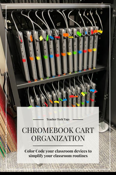 Chromebook Organization, Classroom Technology Organization, Color Coded Classroom, Laptop Organization, Technology Lab, Teacher Tech, Classroom Routines, 4th Grade Classroom, Star Words