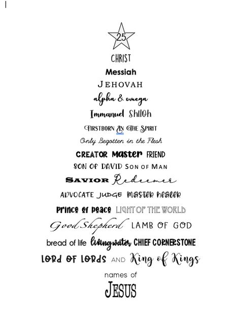 Names Of Jesus Christmas Tree, Lds Nativity Script, Names Of Jesus Craft, Names Of Christ Printable, Names Of Jesus Printable, Names Of Christ Ornaments, Names Of Jesus Ornaments, Christian Christmas Art, Names Of Jesus Advent