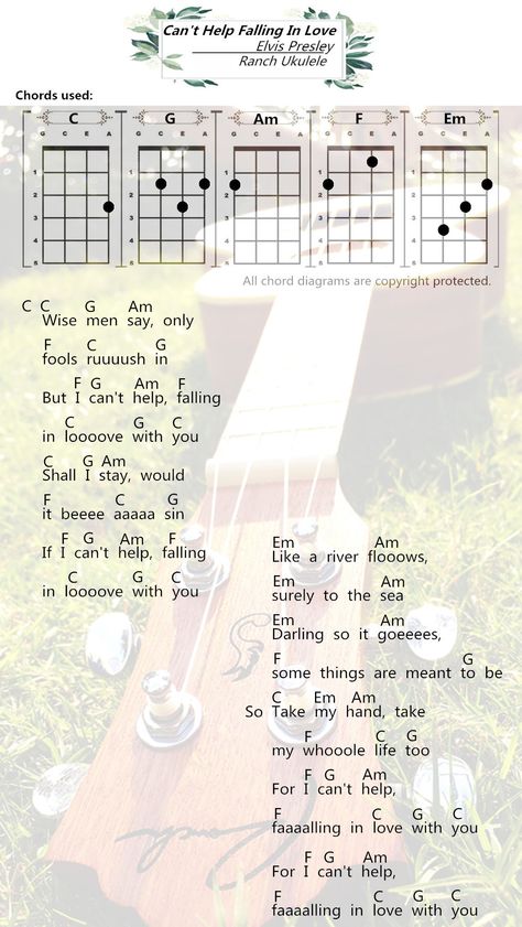 As It Was Ukulele Chords, Cupid Ukulele Chords, Easy Ukulele Chords Songs, Beginner Ukulele Chords, Ukulele Cant Help Falling In Love, Cant Help Falling In Love Ukulele Tab, Can't Help Falling In Love Guitar Chords, Hidden In The Sand Ukulele Chords, Ukulele Chords Songs Easy Sheet Music