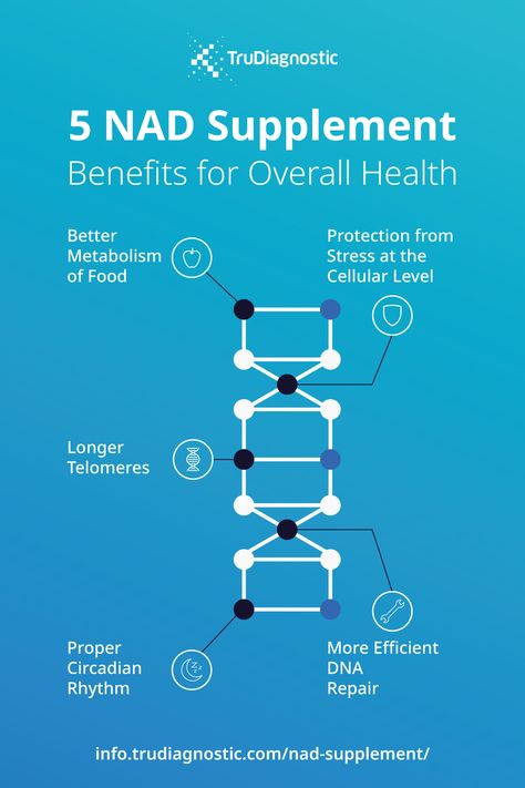 5 Amazing NAD Supplement Benefits For Overall Health | Are you interested in slowing the signs of aging and turning back your epigenetic clock? Find out 5 NAD supplement benefits for your overall health. Nad Supplement Benefits, Nmn Supplement Benefits, Nad Benefits, Nmn Benefits, Longevity Supplements, Nad Supplement, Supplement Benefits, Healing Factor, Anti Aging Diet