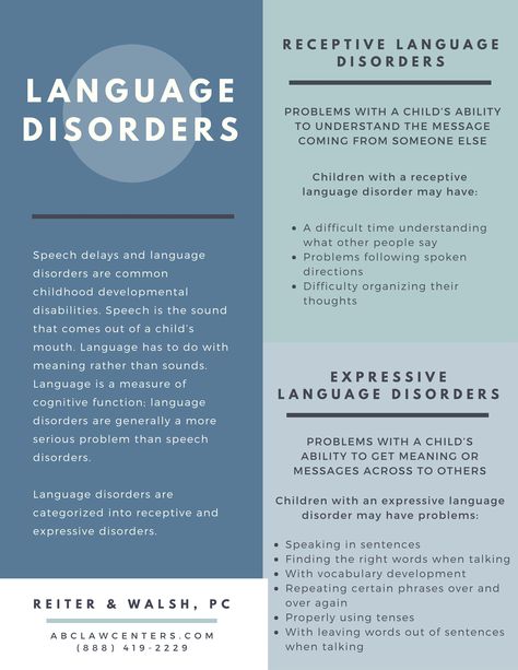 There are two primary types of #language and #speechdisorders in #kids. Developmental Language Disorder, Receptive Language Disorder, Speech Language Pathology Grad School, Speech Disorders, Speech Therapy Activities Language, Speech Therapy Tools, Speech Therapy Games, Language Disorders, Speech Delay