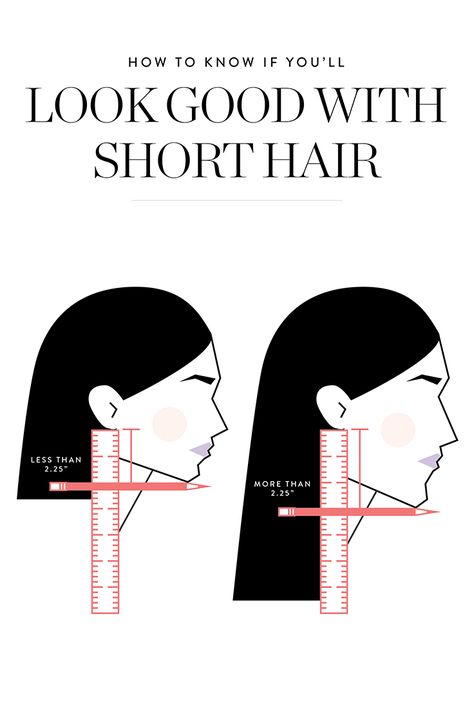 You’re asking yourself, “Would I look good with short hair?” Before you do anything rash, you might want to try this nifty trick to determine exactly how you’d look with a significantly shorter 'do. #hair #shorthair #haircuts Kort Bob, Penteado Cabelo Curto, Short Hairstyle, Grunge Hair, Short Bob, Hairstyles With Bangs, The Words, Hair Hacks, Bob Hairstyles