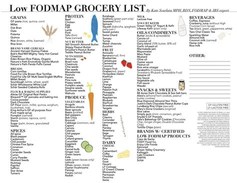 Low Fodmap Grocery List, Fodmap Grocery List, Kate Scarlata, Ibs Fodmap, Cranberry Tea, Almond Rice, Almond Milk Coffee, Vegan Grocery List, Low Fodmap Diet Recipes