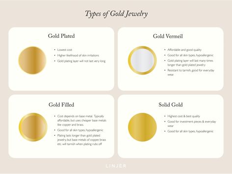 Types of Gold Jewelry: Gold Plated vs Gold Vermeil vs Gold Filled vs Solid Gold (Which is the Best?) | Linjer Jewelry Types Of Gold, Gold Vermeil Jewelry, Vermeil Jewelry, Solid Gold Jewelry, Jewelry Business, Pure Gold, Gold Filled Jewelry, Jewelry Gold, Best Deal