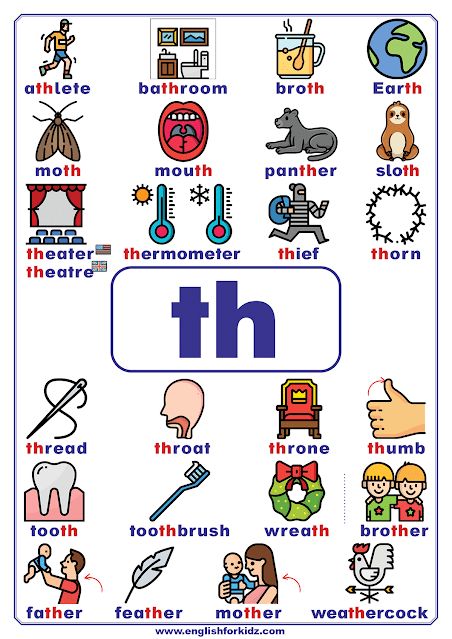 th words Th Phonics Activities, Th Words List, Th Words Worksheets, Th Sound Words, Th Phonics, Ck Words, Digraph Th, Th Sound, Esl Phonics