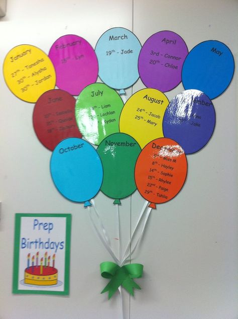 Birthday Calendar Ideas Classroom, Birthday Board Ideas For Work, Birthday Calendar Ideas, Birthday Calendar Classroom, Classroom Birthday Board, Birthday Chart Classroom, Preschool Birthday, Number Balloons Birthday, Birthday Board Classroom