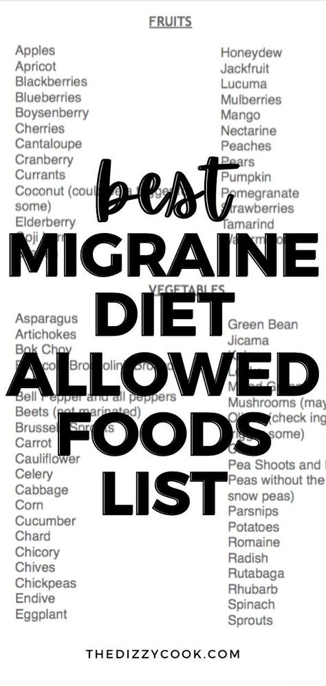 Hyh Migraine Diet, Migraine Relief Diet, Migraine Diet Lunch, Best Food For Migraines, Homemade Migraine Remedies, Food To Help With Migraines, Foods That Help With Migraines, Diet For Migraines, Hyh Migraine Diet Recipes