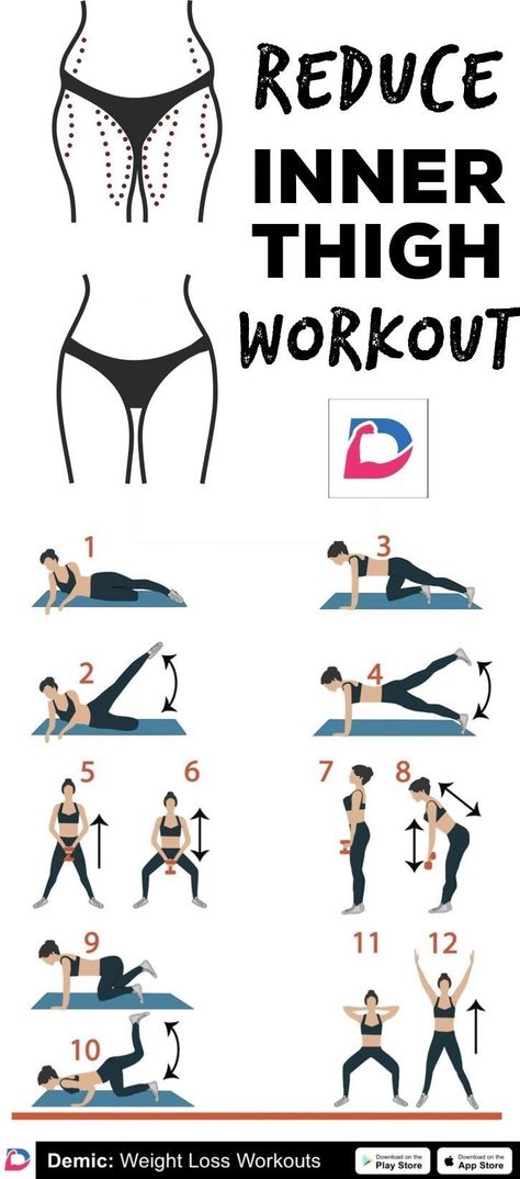 “Your reminder to take up your space in the gym, my girls." Reduce Inner Thigh, Inner Thigh Workouts, Thigh Workouts, Latihan Dada, Thigh Workout, Inner Thigh Workout, Summer Body Workouts, Month Workout, Workout For Flat Stomach