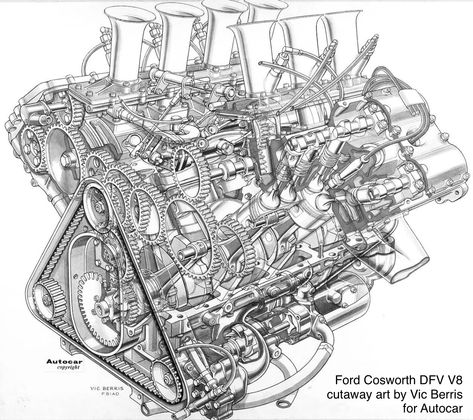 Engine Drawing, F1 Engine, Automotive Logo Design, Bruce Mclaren, Automotive Illustration, Technical Illustration, Ford Gt40, Jet Engine, Race Engines