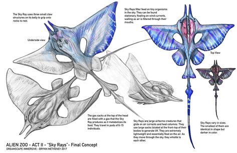 3d Creature, Creature Ideas, Alien Plants, Creatures Art, Alien Design, Underwater Creatures, Alien Concept Art, Alien Creatures, Manta Ray