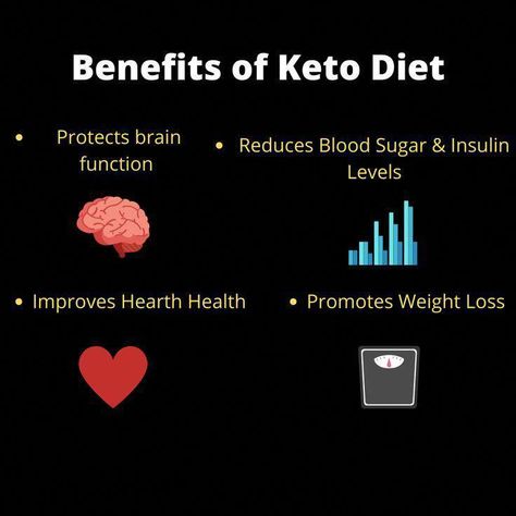 Keto Diet by Amiee Anastasia | This newsletter was created with Smore, an online tool for creating beautiful newsletters for educators, nonprofits, businesses and more Keto Motivation Quotes, Keto Quotes Inspiration, Keto Quotes, Keto 2023, Keto Quote, Keto Motivation, Diet Quotes, Reduce Blood Sugar, Keto Diet Benefits