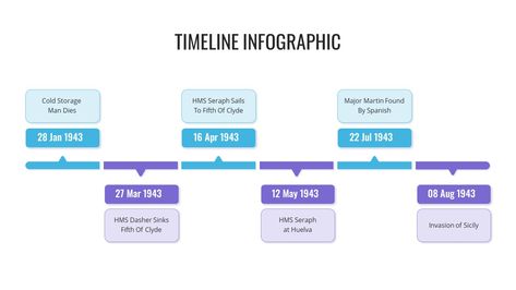 PowerPoint timeline template with dates: The linear flow design of the six-stage presentation timeline infographic features vector-based horizontal diagrams with dates and text boxes. This user-friendly tool enables the display of project tasks and assignments in chronological order. With its accurate depiction of development stages, this timeline serves as a valuable presentation resource. It simplifies The post PowerPoint Timeline Template with Dates appeared first on SlideBazaar. Horizontal Timeline Design, Stage Presentation, Powerpoint Timeline, Dating Timeline, Powerpoint Icon, Timeline Template, Presentation Styles, Timeline Infographic, Timeline Design