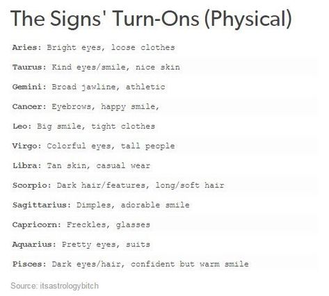 Aquarius Guy Facts, Zodiac Signs Turn Ons, Aquarius Eyes, Aries Turn Ons, Libra Turn Ons, Capricorn Turn Ons, Taurus Turn Ons, Jaw Lines, About Pisces