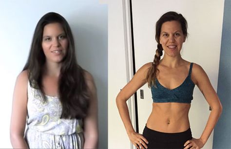 Vegan Keto Before And After, Plant Based Transformation, Losing Weight Vegan Diet, Hclf Vegan Before And After, Raw Vegan Diet Before And After, Going Vegan Before And After, Vegan Transformation Before After, Wfpb Diet Before And After, Wfpb Before And After