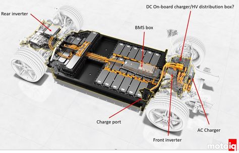 Electric Car Kit, Diy Car Projects, Tesla Electric Car, Electrical Engineering Books, Electric Car Conversion, All Electric Cars, Automobile Engineering, Porsche Taycan, Bmw I3