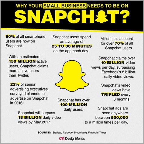 Snapchat Public Profile Ideas, Tips For Snapchat, How To Work Snapchat, How To Take A Screenshot On Snapchat, Snapchat Followers, Snapchat Premium, How To Get Snapchat Without Downloading It, Snapchat Tips, Marketing Tips And Tricks