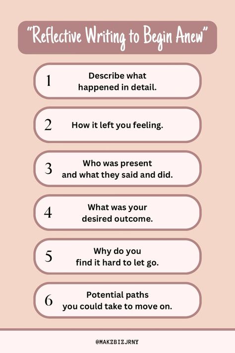 Reflective writing helps by providing a space for introspection and self-discovery, fostering personal growth and insight. #journal #writing Ace your case study with expert writing help. Navigating Student Life: Essential Homework Hacks 💯 how to write best narrative essay, reflective writing topics, how to start a book review introduction ✍️ #FreelanceWriting Homework Hacks, Start A Book, Reflective Writing, Argumentative Essay Topics, Reflective Journal, Starting A Book, Writing Topics, Minds Journal Quotes, Narrative Essay