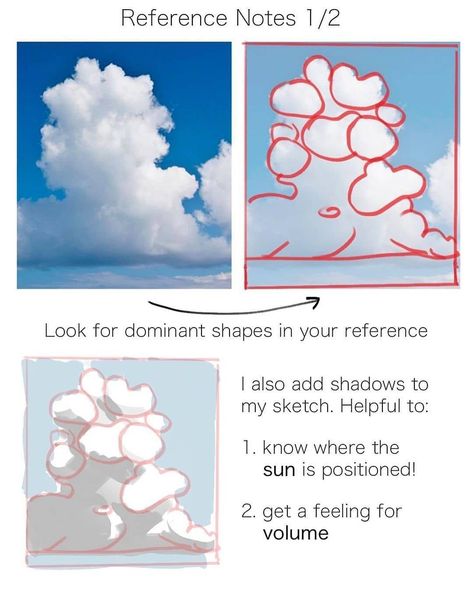 Fluffy Clouds Drawing, Cloud Character Design, How To Draw Clouds, Cloud Tutorial, Cloud Study, Art Clouds, Painting Clouds, Environment Painting, Cloud Wall