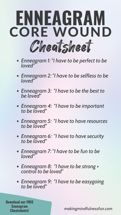 The enneagram has nine different personality types. Read this short introduction to the nine enneagram types to understand each one! #enneagram Type One Enneagram, Enneagram Cheat Sheet, Eneagrama Personality Types, Enneagram Type 2 And 5 Relationship, Enneagram Types Description, Ennegrams Types Chart, Enneagram 9 Aesthetic, Ennegrams Types, 6w7 Enneagram